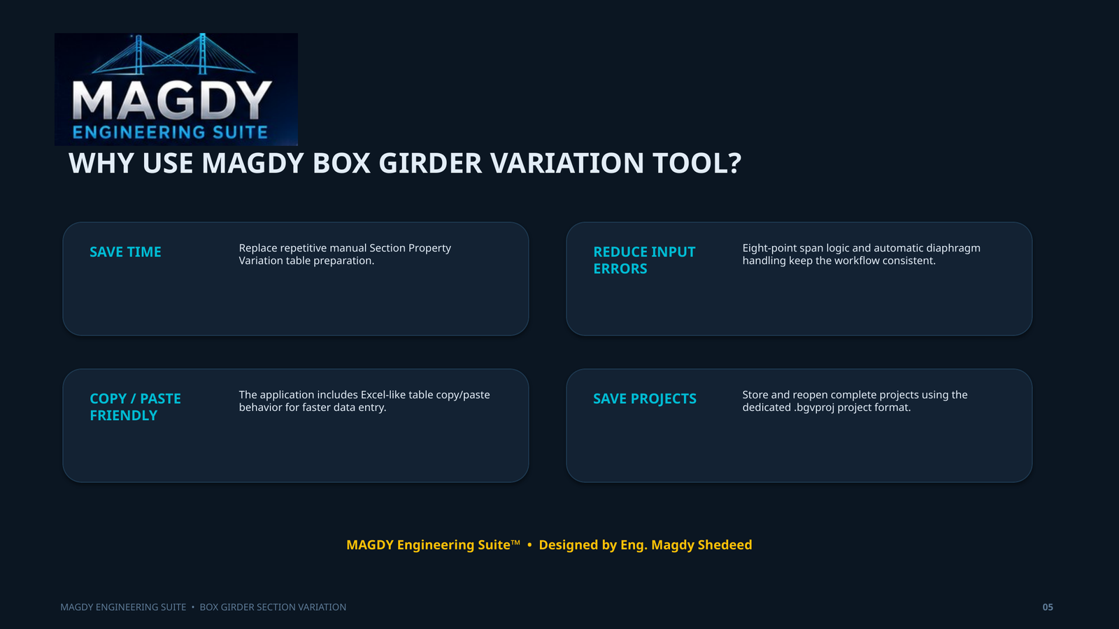 MAGDY Box Girder Variation Tool - Image 6