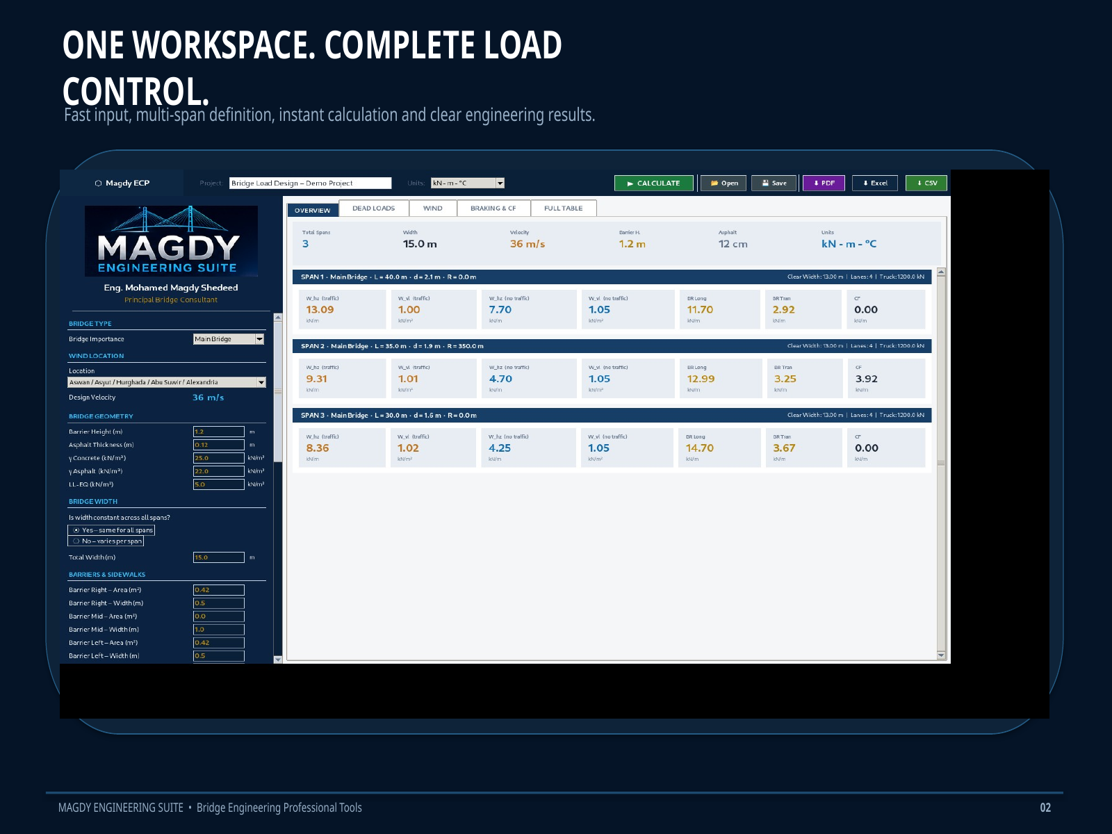 MAGDY ECP Calculation – All Bridge Loads - Image 3