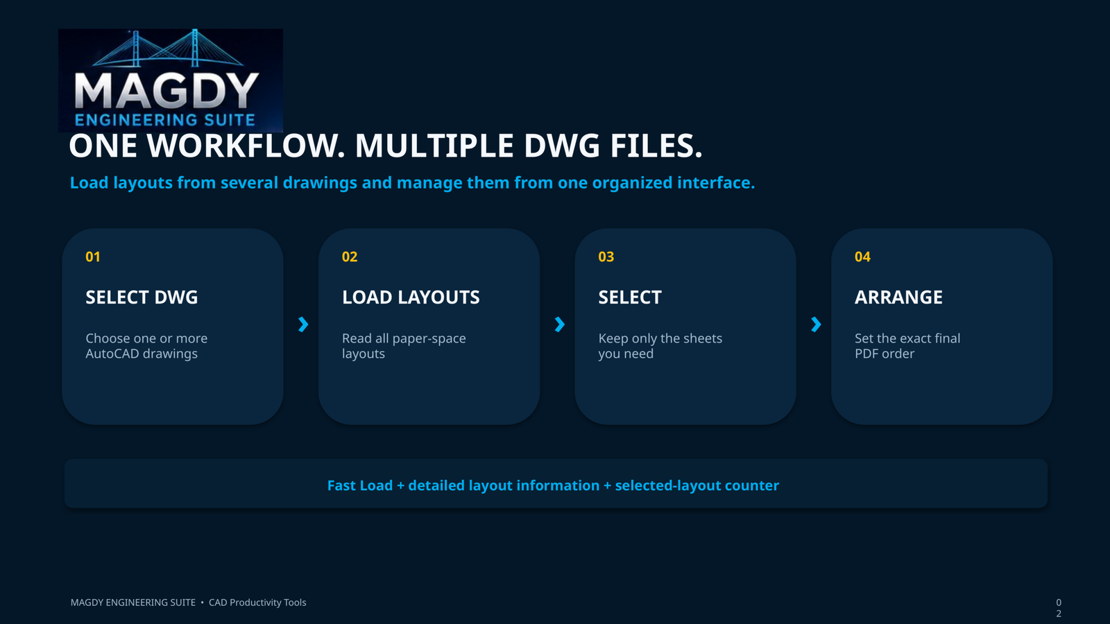 MAGDY CAD to PDF - Image 3
